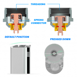 iStick 30W - Sub Ohm (Silver) image 6