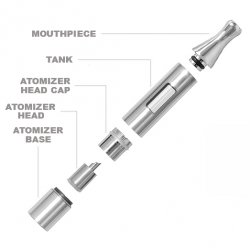 eGo CC Clearomizer (Black) image 2