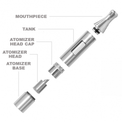 eGo CC Clearomizer (Silver) image 2